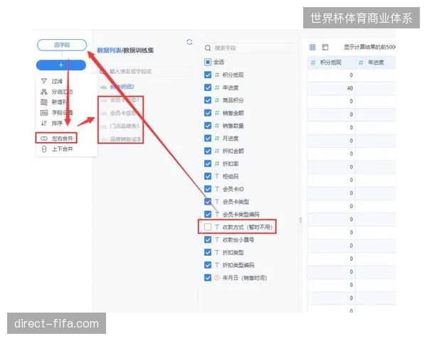 世界杯期间品牌会员体系搭建,存量数据集成如何突破赞助权益的单一限制? 世界杯期间品牌会员体系搭建,存量数据集成如何突破赞助权益的单一限制?